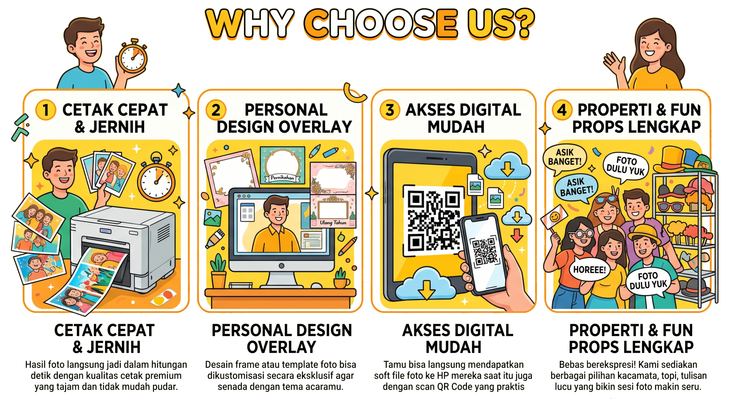 Panduan Format Layout Cetak Foto Memomaker